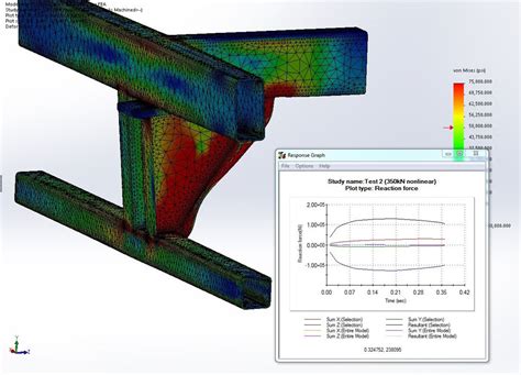 rear impact guards test|rear impact guard testing.